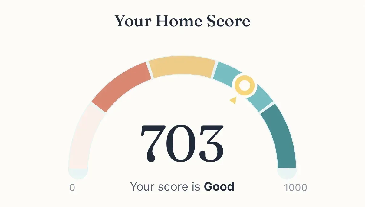 What Is Your Home's Score?